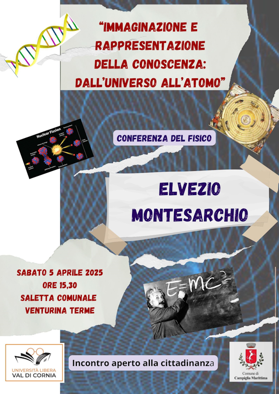 Immaginazione e rappresentazione della conoscenza: dalluniverso allatomo
